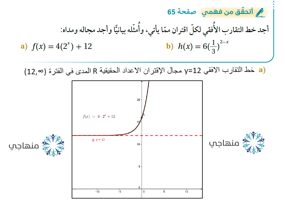 الاقترانات الأسية